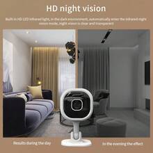 2.4GHz Wireless WiFi Indoor Security Camera, 1080P HD Pet/Baby Monitor, Two-Way Audio, Motion/Person/Pet Detection, Smart AI Alerts, Support TF Card & Cloud Storage - White - View 3
