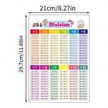 4张加减乘除海报，小学教室教学海报，可重复使用，背面易擦拭，教室装饰，幼儿教育认知卡片，蒙特梭利幼儿园墙面装饰，数学学习游戏 - 彩色 - 查看 11