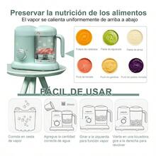 Procesador de Alimentos 3 en 1 300W, Recipiente de Vidrio, Color Verde - Verde - Ver 7