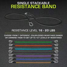 ProsourceFit Single Stackable Resistance Bands with Door Anchor and Exercise Guide 8-1 Heavy Duty Fitness Tube for Full-Body Exercises and Home Workouts - Negro - Ver 4