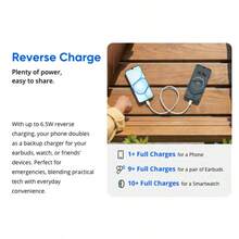 Realme C100 5G 4GB+128GB/4GB+256GB 5G智能手机，全球版，无锁，6.75英寸144Hz LCD显示屏，5000万像素AI三摄，7000mAh+45W单电池/6600mAh+45W双电池，48个月流畅运行，不含适配器 - Sprouting Green - 查看 11