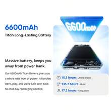 Realme C100 5G 4GB+128GB/4GB+256GB 5G智能手机，解锁版，6.75英寸LCD 144Hz显示屏，5000万像素AI主摄像头，6600mAh电池，全球版，不含适配器 - 紫色 - 查看 3