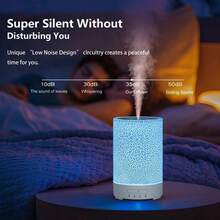 150ml Mini Ultrasonic Essential Oil Diffuser, Cold Mist Humidifier, Small Desktop Aromatherapy Diffuser With 7-Color LED Lights, Suitable For Home And Office - Multicolor - View 6