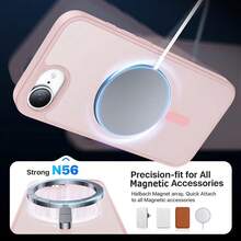 Ốp bảo vệ sạc không dây từ tính cho iPhone 17e 16e 17 16 15 14 13 12 11 17 Pro Max 15 Plus, Ốp điện thoại Apple 17 mờ bán trong suốt, Vỏ bảo vệ Apple 17 Pro Max, Mùa hè - Hồng - Xem 2