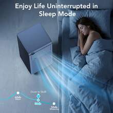 Havato 8000BTUs Portable Air Conditioner For Bedroom With Drainage-Free Cooling, 4 In 1 Portable AC Units With Cool, Fan, Dehumidifier, Sleep, 24H Timer/Remote/Window Kits - US A Type Plug(110-127V) - View 5