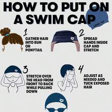Arena Classic Soft Silicone Swim Cap, Unisex, Suitable For Intense Training, Comfortable Non-Slip, Suitable For Long Hair Swimming - Blue - View 3