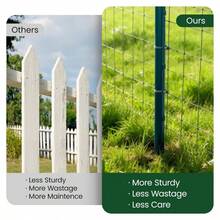Minifactory Green Metal Fence Posts 4FT & 5FT, 10 Pack Rust-Resistant Steel U Posts For Wire Fencing, Chicken Coops, Yard Borders, No Dig Design - 5ft - View 10