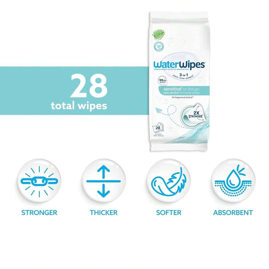 Household General Use Wet Wipes, 28 Sheets Each Pack, Silky Soft Non-Irritating Material, Safely For Family Daily Body Cleaning And Surface Wiping - 28 cái (Gói 1) - Xem 1