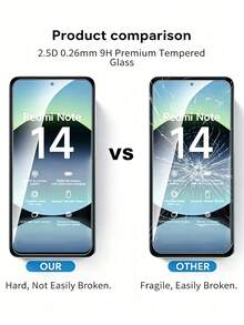 4 buah Pelindung Layar Kaca Tempered Kekerasan Tinggi, Cocok untuk Redmi/ dan Sebagian Besar Seri, Anti Gores, Kejernihan dan Transparansi Tinggi, Pengalaman Sentuhan Halus - Clear - View 2