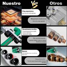 Plastic Welders - Green - View 12