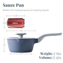 PRICUSIS - Cacerola antiadherente con tapa, sartén de cerámica de 2 cuartos de galón, olla de salsa no tóxica con boquillas para uso multiusos, , PFOA y PFAS, compatible con inducción - Ver 3