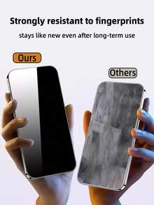 4pcs Full Coverage Tempered Glass Screen Protector Compatible With Xiaomi Full Coverage, High Hardness, Scratch-Resistant, Fingerprint-Proof, No Edges, No Bubbles, Compatible With Phone Cases, Easy Installation - Clear - View 7