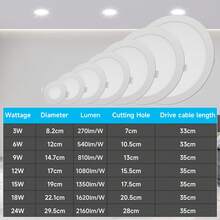 Luces de techo - 6W - Ver 7