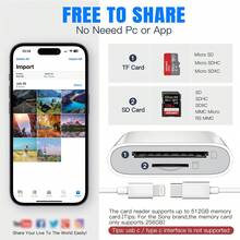 Lector de tarjetas 2 en 1, compatible con tarjetas SD/TF, con soporte OTG para /PC/portátil, enchufar y usar, sin necesidad de aplicación - Blanco - Ver 3
