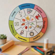 Daily Food Learning Chart, Food Matching Game, 3-Layer Felt Big Spinning Wheel, Educational Learning Supplies, Weekly Food Plan Chart, Classroom Decor - Multicolor - View 7