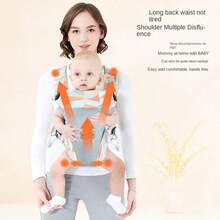 3-In-1 Baby Carrier, From Newborn To Toddler. Ergonomic (7.5-45 Lbs) - 幾何學 - 查看 5
