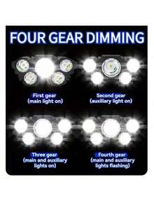 4-Mode Strong Brightness Headlamp, USB Charging Head Mounted Flashlight, Bald Head Light For Running Hunting Fishing Hiking Camping - 5LED - 查看 6