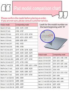 1个：优雅波点和音符Y型折叠透明亚克力保护壳，适用于iPad 11 A16/10/9、Air 11 2026 M4、Pro 11 2025，全角保护，支持自动唤醒/睡眠，中性设计，适合办公/学习/送礼，多角度支架，非磁性保护壳 - 藍色 - 查看 11