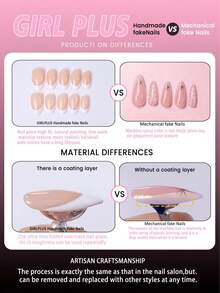 10pcs Handmade Short False Nails, Artificial Nails, Short Pressed Nails, Handmade Nails, Suitable For Summer - Champagne - View 6