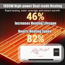 Nature-Inspired Portable Fan Heater 2-In-1 Mini AC Unit Delivering Comfortable Breezes In Home Spaces - US A Type Plug(110-127V) - View 7