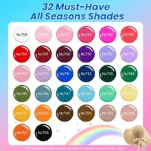 Beetles 68PCS 32 Colors Gel Nail Polish Kit With UV Light, TPO & HEMA Free Studio Essentials Set, Contains Base Coat, Cat Eye & Top Coat, All-In-One DIY Nail Tools, Home Salon Manicure Gifts For Women - 68PCS 32 Colors Summer Box Studio Essentials - 查看 2