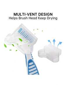Hộp đựng bàn chải đánh răng giả 2/1 | Nhỏ gọn & Tiện dụng | Có lỗ thông gió, bảo vệ bàn chải đánh răng, giữ sạch sẽ và thoáng khí. - Nhiều màu - Xem 4