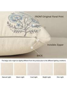 1pc Triple Floral Print Decorative Pillow Cover, Cute Flower Pattern Design, Fits Standard Pillow Insert, Easy To Clean And Change, Great Spring Gift - Blue - View 2