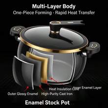Large Capacity Gallon Enameled Cast Iron| Non-Stick Pan-Handle Cover. Home. Kitchen. Outdoors. Commercial Pot Cooking Tools (Various Stoves. Stew. Cook. Stew. Soup. Steam. Stir-Fry. Fried) Iron Pan - View 10