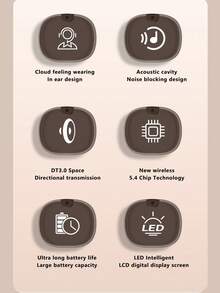 NEW SENYANG Nuevos auriculares inalámbricos Senyang-2026 de estilo moderno, tipo macarrón, para música, sueño, parejas, video, mini Bluetooth 6.0, cómodos, TWS, HIFI, Dolby Bass estéreo, HD para llamadas, para Android, , teléfonos móviles, música, auriculares inteligentes, regalo del Día de San Valentín - Ver 4