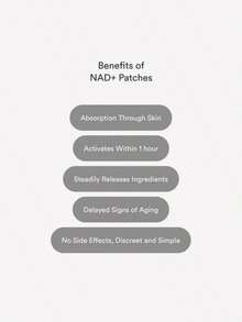 NAD+ Wellness Patches By Kind Patches, 30 Vegan Transdermal Patches With NMN Resveratrol Cordyceps For Energy Skin Wellness & Daily Balance - NAD+ Patches - 查看 6