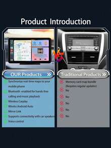 2026 New 7-Inch Wireless Apple CarPlay And Android Auto Car Player, Touchscreen Bluetooth Hands-Free/Screen Mirroring/Navigation/Voice Control/TF Card/AUX, Suitable For Cars, Trucks, SUVs - AHD Function - View 9