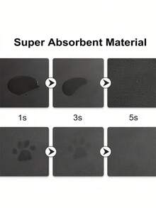 Personalized Custom Absorbent Dog Food Mat, Dog Feeding Mat, Cat Pattern, Personalized Dog Food Mat With Pet Name, Personalized Dog Mat, Can Be Customized According To Your Dog's Name, Perfect For Protecting Floors And Keeping Feeding Area Clean - Multicolor - View 5
