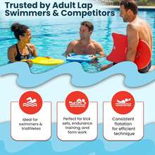 Aquamentor Competition Kickboard - High-Density Foam Board For Lap Swimming, Training, Pool Exercise, Water Aerobics - Swim Team Gear And Pool Accessories For All Levels - Textured Grip - ColorA - View 5