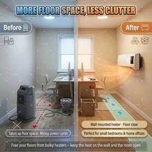 Versatile Wall AC Heater 2-In-1 Portable Unit With Fan Mode, Perfect For Nursery, Garage & Travel Trailers ﻿ - Xem 5