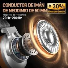 MAONO Audífonos de Diadema de Estudio Auriculares de Monitor Estéreo sobre la Oreja para Música DJ Podcast - pago - Ver 4