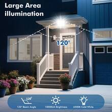 Floodlights - 100W - Xem 5