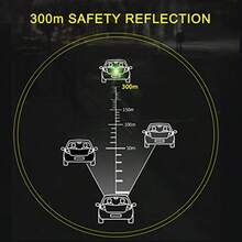 6Pcs 3D Strong Reflective Stre Sticker  Car Fender Ood Bumper Ig-Intensity Nig Sibility Reflective Decal Safety Warning  E Carbon Fir Universal  Car SUV Blue - Màu xanh da trời - Xem 5