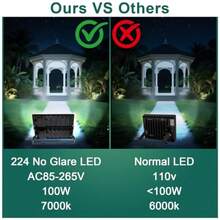 100W*2 LED Reflector Exterior 7000K IP67 Impermeable Luz LED Patio con Amplio ángulo de Iluminación y Ajustable Luces de Inundación para Patio/Garaje/Estadio/Fábrica/Almacén Moderno - blanco - Ver 5
