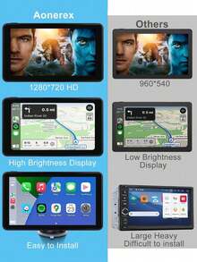 2026 New 7-Inch Wireless Apple CarPlay And Android Auto Car Player, Touchscreen Bluetooth Hands-Free/Screen Mirroring/Navigation/Voice Control/TF Card/AUX, Suitable For Cars, Trucks, SUVs - AHD Function - View 7