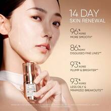 SKINTIFIC 视黄醇焕肤精华液 | 视黄醇类物质平滑肌肤纹理，抗衰老，减少细纹，均匀肤色，纯视黄醇腺苷有效改善痘痘肌肤 | 淡化痘印，提亮肤色，夜间精华液 - RETINOL SKIN RENEWAL SERUM[20 ml] - 查看 3