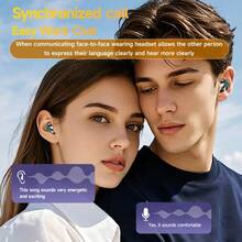 NEW SENYANG 2026 Neuankömmling TWS Kabellose 6.0 Ohrhörer, In-Ear Bluetooth Kopfhörer, Stereo Ohrhörer, Valentinstag Geschenk - Übersicht 6