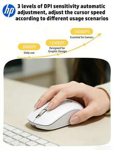 HP Wireless Mouse, Cute Silent, 2.4GHz Stable Connection, S1000 PLUS Portable Mouse, Suitable For Desktop And Laptop, Plug And Play, Best Gift For Halloween And Christmas - White - View 6