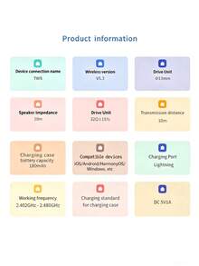 VLDCO V5.3蓝牙耳机，具备ENC降噪功能、强劲低音立体声、24小时超长续航、轻巧入耳式设计、免提通话功能，兼容所有智能手机 - 查看 7
