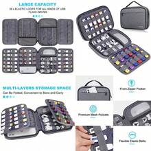 Lacdo USB Flash Drive Estuche Porta Pulgares Organizador Portátil Accesorios Electrónicos Bolsa de Almacenamiento para /SamData/ USB Flash Drives Jump Drive Memory StickCables - Gris - Ver 1