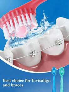 12/10/8/4/1pcs Set: Pre-Coated Toothbrush Set - Mini Travel Toothbrush. 5-In-1 Pre-Packed Mini Toothbrush, Includes Floss, Toothpick And Tongue Cleaner. Portable Fresh Toothbrush - Individually Packaged, Suitable For Work And Travel. Tongue Scraper, Made Of Stainless Steel, Includes Interdental Cleaning Brush And Gum Massager. - Blue Mint Flavor - View 6