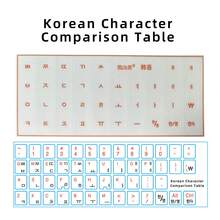 Korean Character Keyboard Transfer Stickers For Laptop And Desktop Computers, White, Black, Orange, Blue Optional, Transferable, Peel Film To Leave Letters, Convenient For Typing, Office And Study, Computer Accessories - View 10