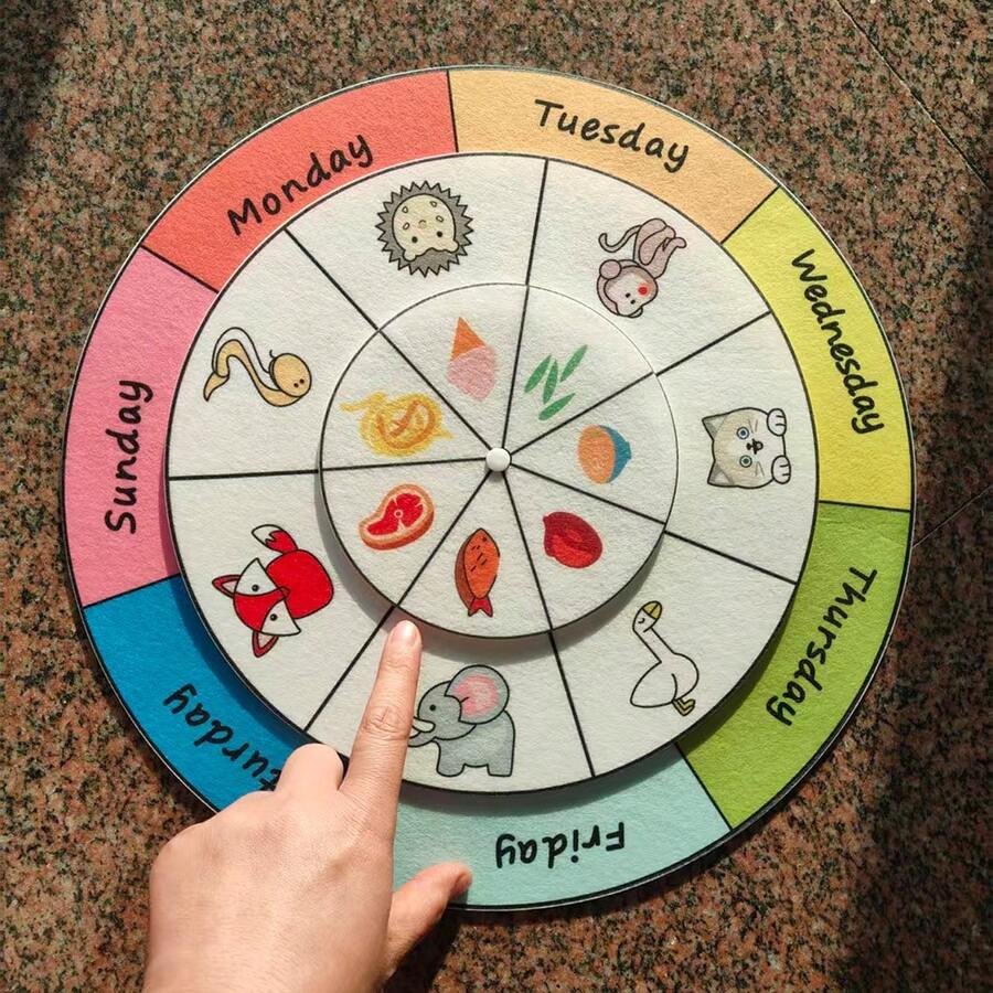 Daily Food Learning Chart, Food Matching Game, 3-Layer Felt Big Spinning Wheel, Educational Learning Supplies, Weekly Food Plan Chart, Classroom Decor - Multicolor - View 1