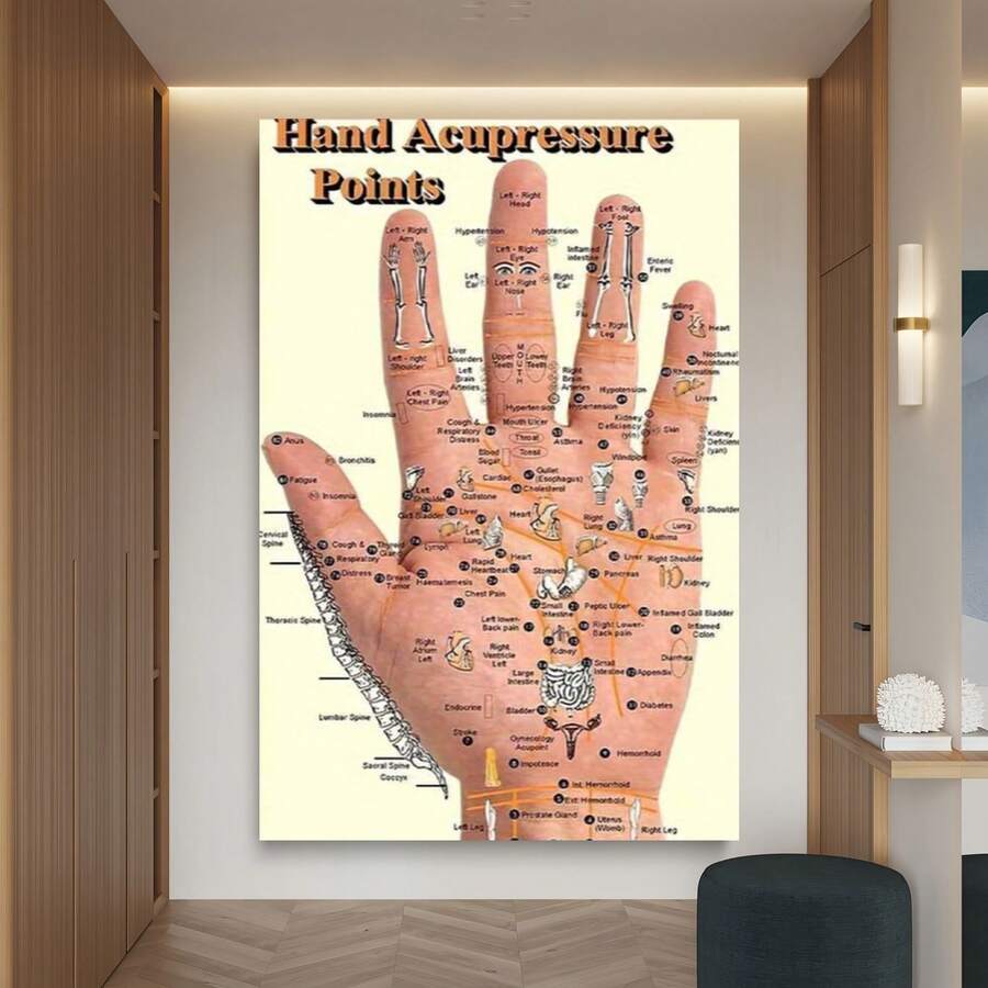 Enmarcado Póster plano 2D, plano 2D, un póster en lienzo con una tabla de puntos de acupuntura de la mano: una guía para la preservación de la salud, ideal para regalar, decorar dormitorios, oficinas, cafeterías y paredes. - Enmarcado - Ver 1