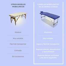 Mesa de masaje de spa - Azul - Ver 9