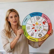 Daily Food Learning Chart, Food Matching Game, 3-Layer Felt Big Spinning Wheel, Educational Learning Supplies, Weekly Food Plan Chart, Classroom Decor - Multicolor - View 3